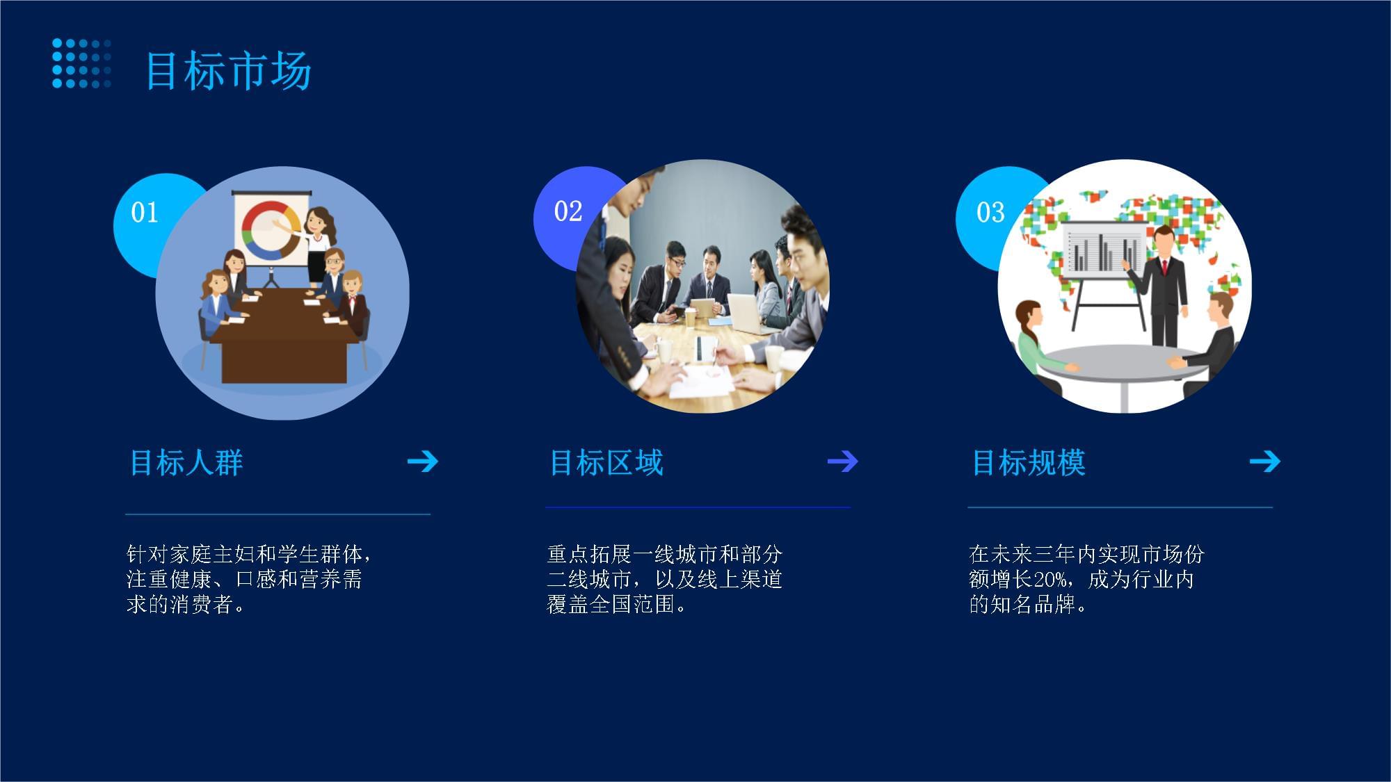 舌尖上的互聯(lián) 新時(shí)代食品互聯(lián)網(wǎng)營(yíng)銷(xiāo)策劃方案